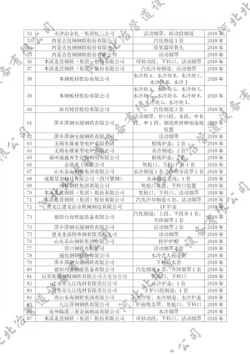 青青草原在线视频观看精品業績3