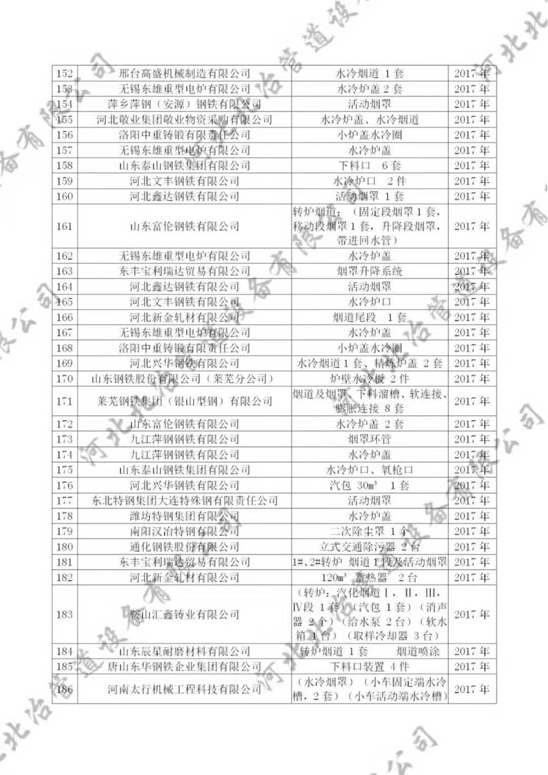 青青草原在线视频观看精品業績6
