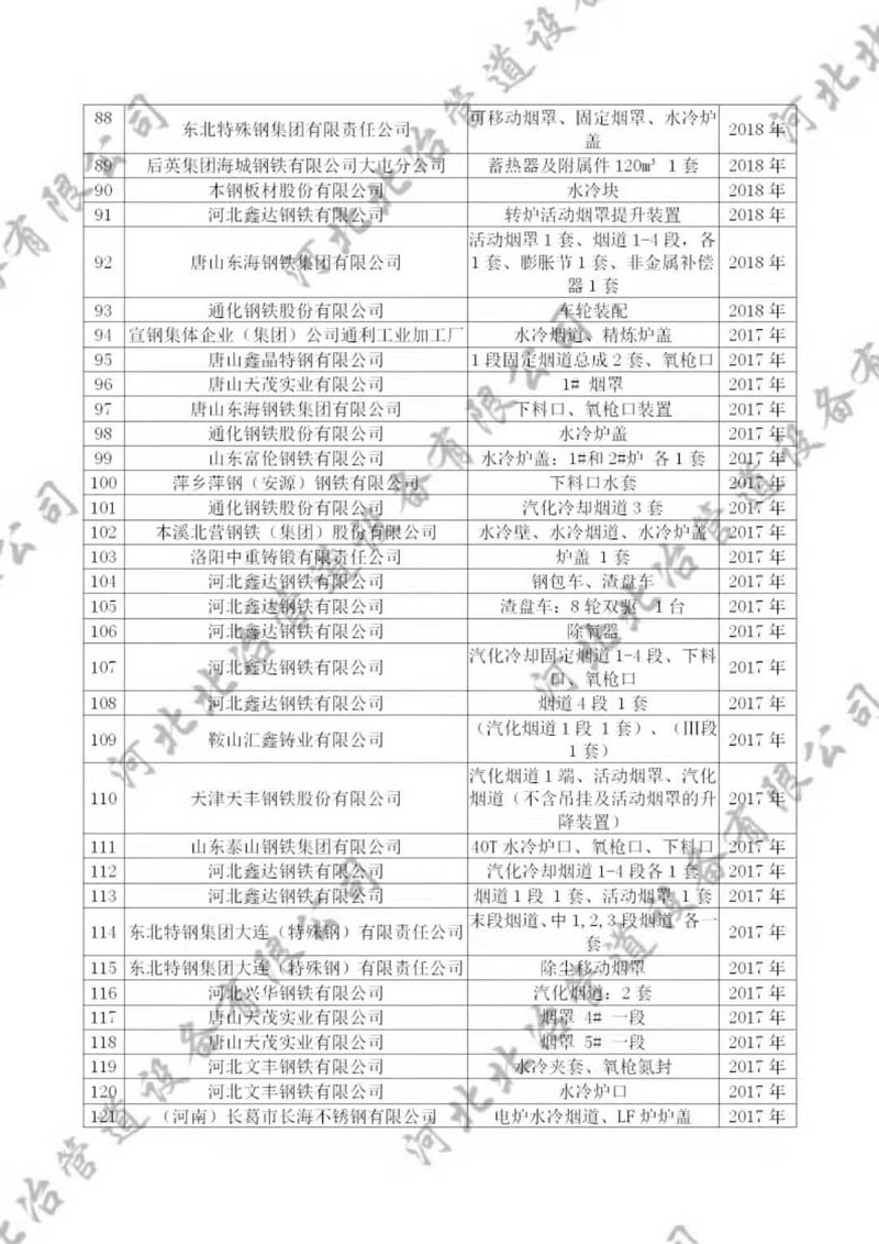 青青草原在线视频观看精品業績4