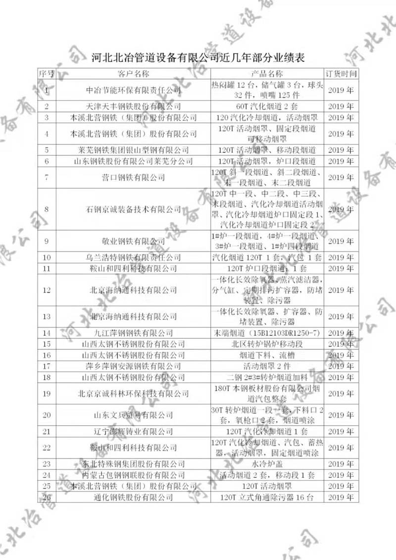 青青草原在线视频观看精品業績1