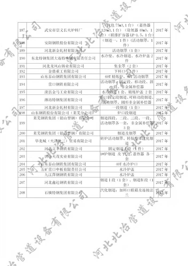 青青草原在线视频观看精品業績7