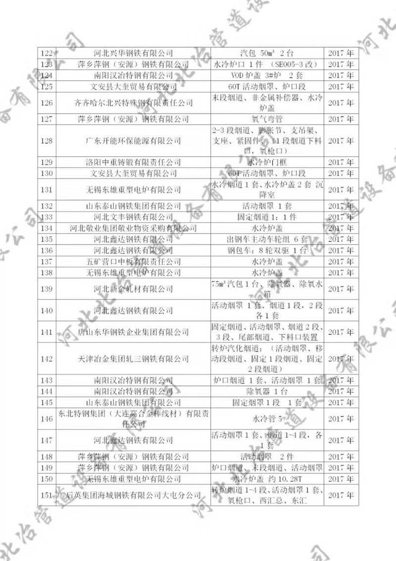 青青草原在线视频观看精品業績5