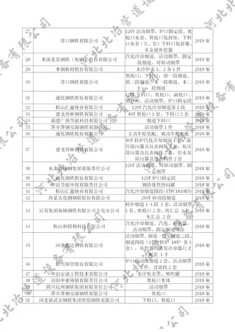 青青草原在线视频观看精品業績2